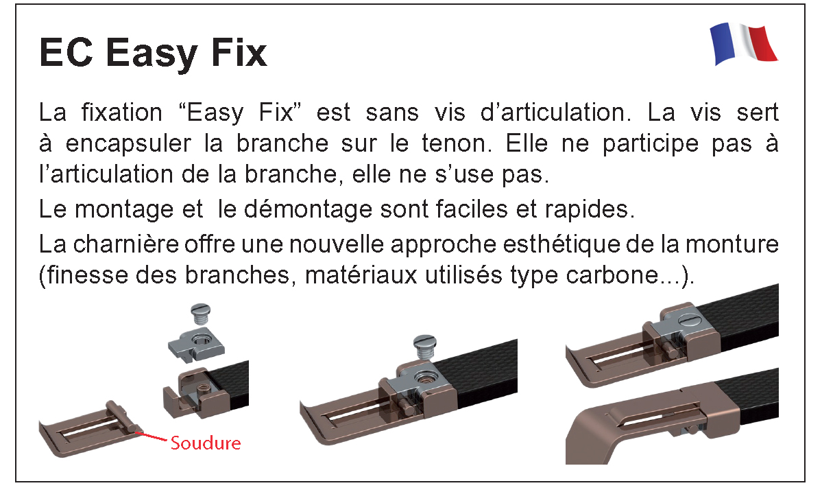 EC Easy Fix